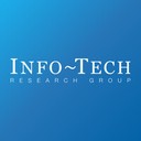 Info-Tech Research Group logo